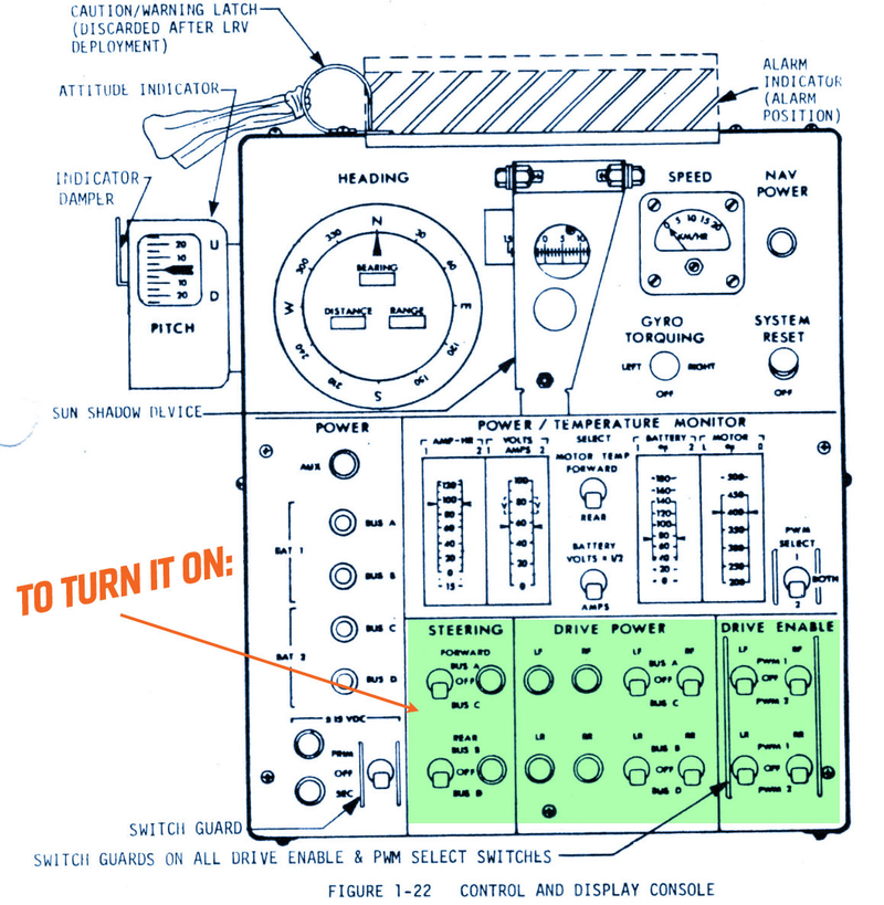 Illustration for article titled Here's How To Drive The Lunar Rover